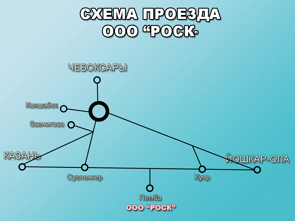 ООО РОСК 